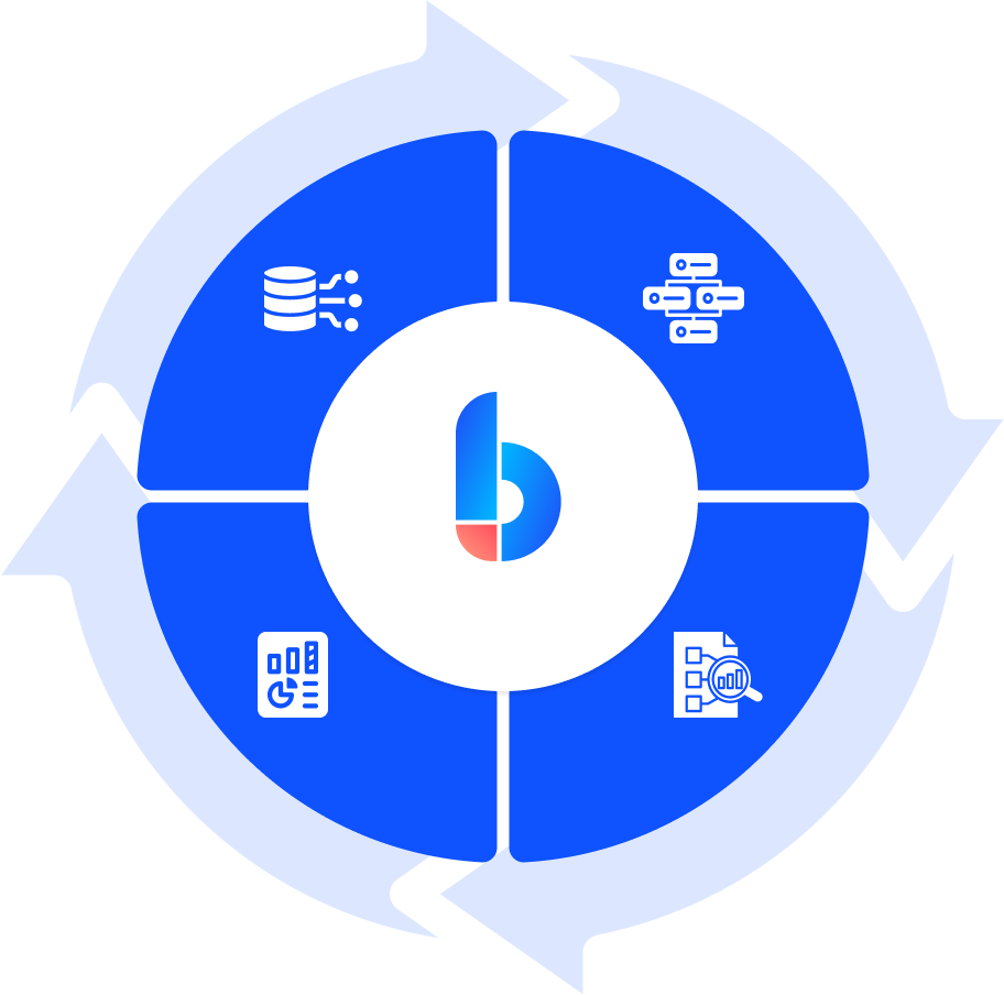 Automate tasks